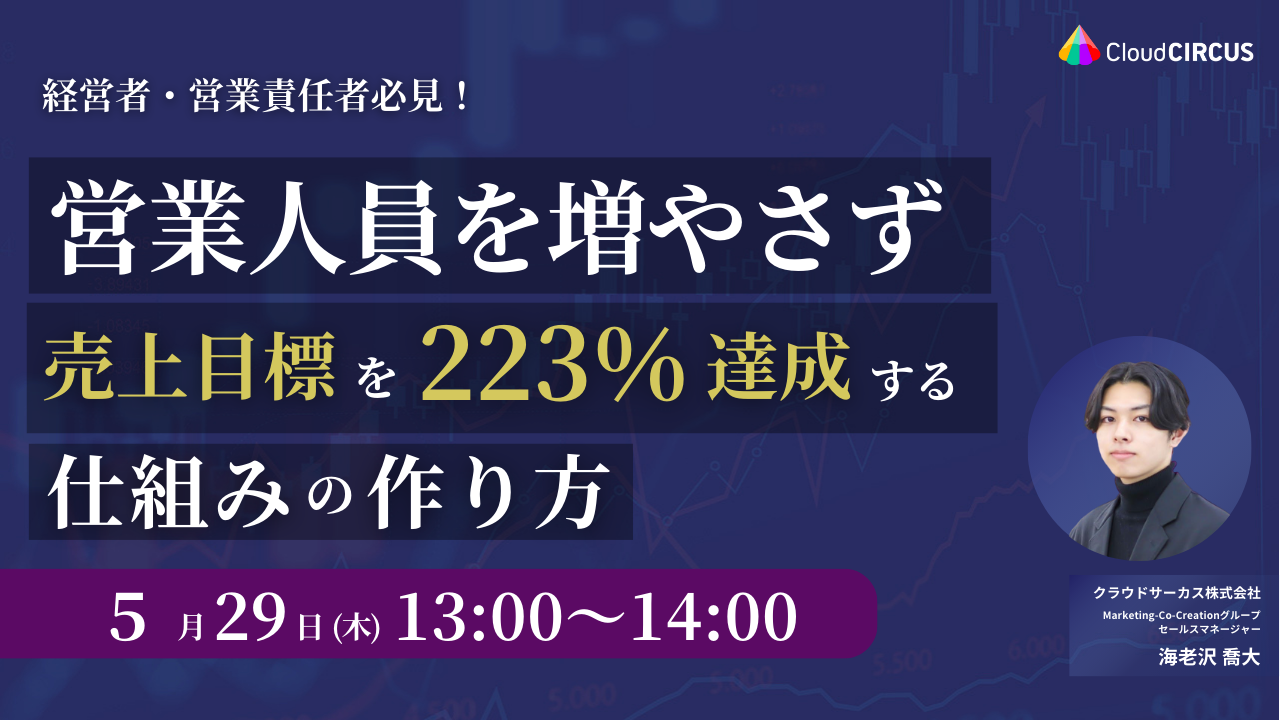 【5/29(木)】営業人員を増やさず  売上目標を２３３％達成する 仕組みの作り方