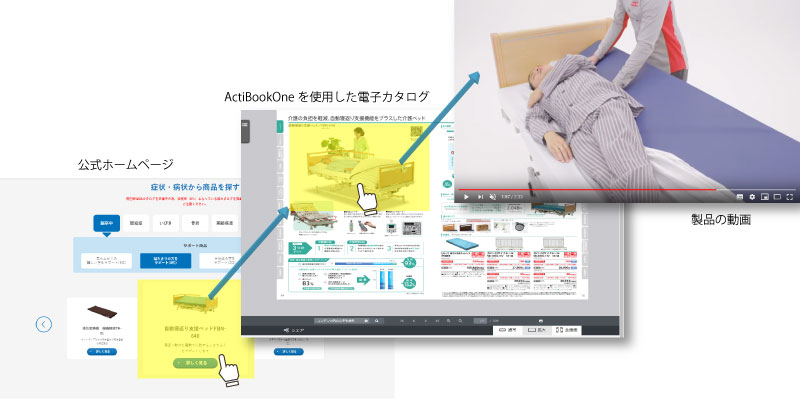 フランスベッド様の電子カタログには製品説明動画へのリンクが貼られている